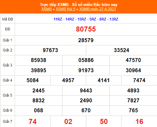 XSMB - KQXSMB - Kết quả xổ số miền Bắc hôm nay 28/4/2023