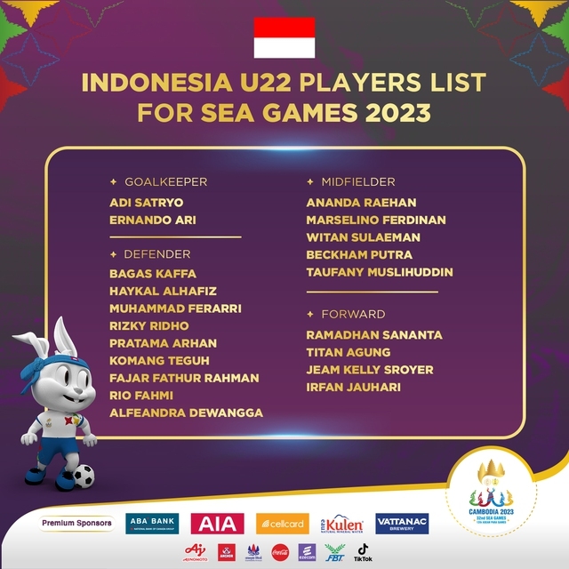 Danh sách ĐT U22 Indonesia dự SEA Games 32 - Nguồn: cambodia2023.com