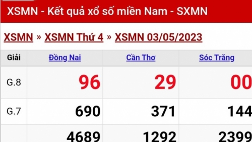 XSMN - KQXSMN - Kết quả xổ số miền Nam hôm nay 4/5/2023