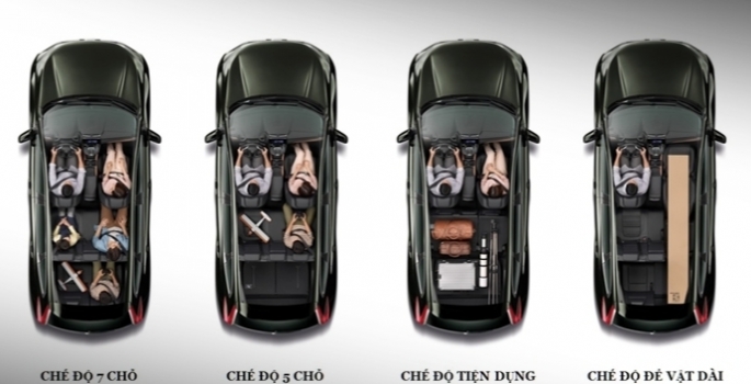 Giá lăn bánh Honda CRV cập nhật 5/2023 - chiếc xe 5+2 chỗ đa dụng