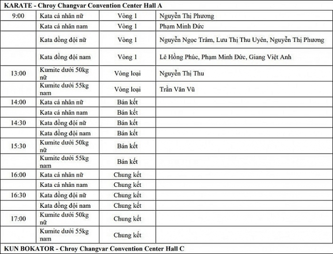 Lịch thi đấu của đoàn thể thao Việt Nam tại SEA Games 32 ngày 6/5