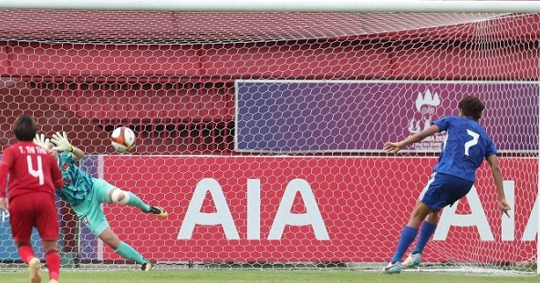 Đội tuyển nữ Việt Nam vào bán kết SEA Games 32 với ngôi nhất bảng