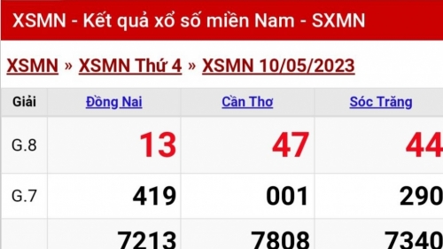 XSMN - KQXSMN - Kết quả xổ số miền Nam hôm nay 11/5/2023