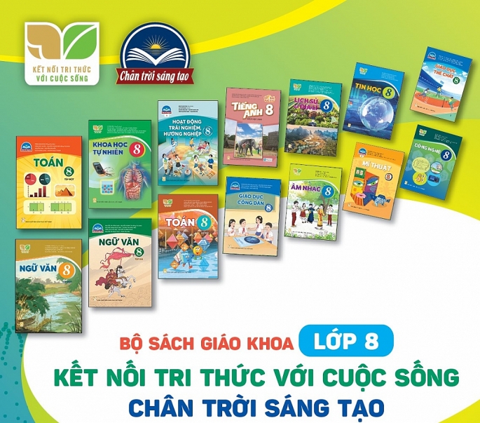 Danh mục sách giáo khoa lớp 8, lớp 11 Hà Nội vừa phê duyệt gồm những gì?