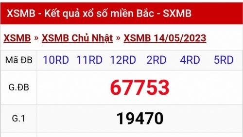 XSMB - KQXSMB - Kết quả xổ số miền Bắc hôm nay 15/5/2023