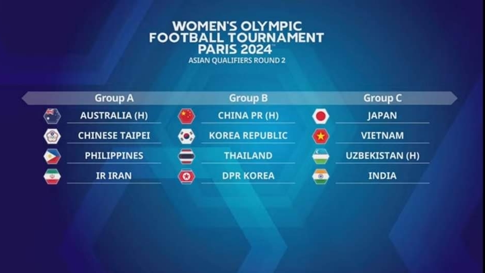 ĐT nữ Việt Nam cùng bảng Nhật Bản, Uzbekistan và Ấn Độ tại Vòng loại 2 Olympic nữ Paris 2024