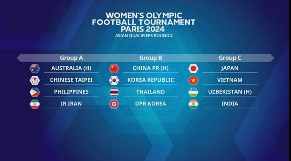 ĐT nữ Việt Nam cùng bảng Nhật Bản, Uzbekistan và Ấn Độ tại Vòng loại 2 Olympic nữ Paris 2024