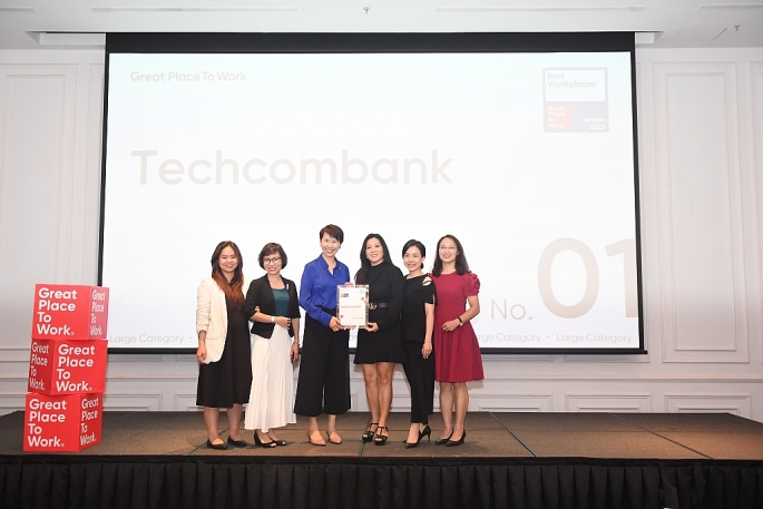 Techcombank – Top 1 BXH Nơi làm việc xuất sắc nhất VN 2023