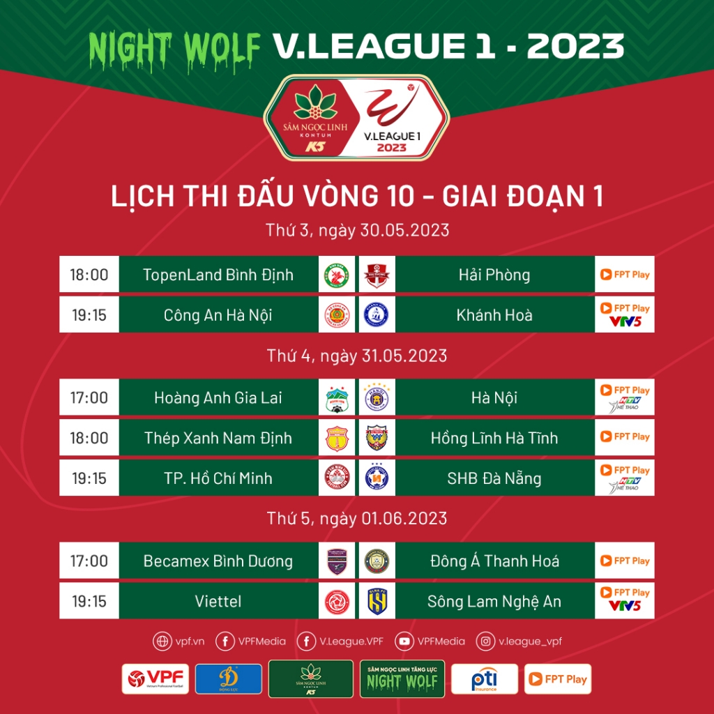 Lịch thi đấu vòng 10 V-League: Hà Nội tiếp tục gặp khó, cuộc chiến nảy lửa ở nhóm cuối