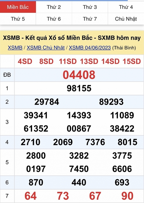 XSMB - KQXSMB - Kết quả xổ số miền Bắc hôm nay 4/6/2023