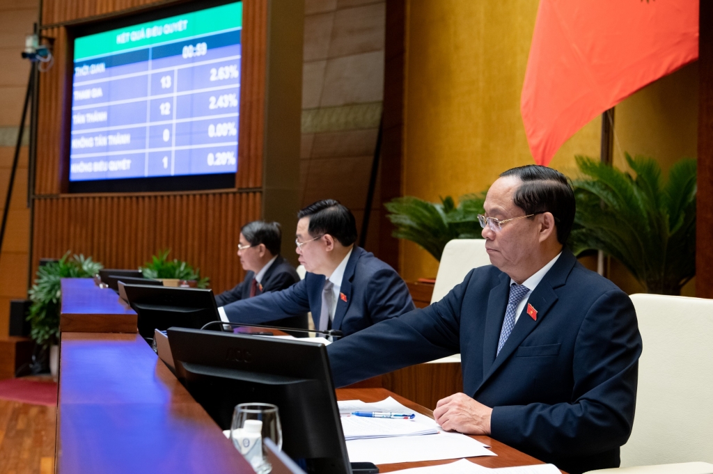 Quốc hội qua Luật Đấu thầu (sửa đổi), có nhiều điều chỉnh trong lĩnh vực y tế