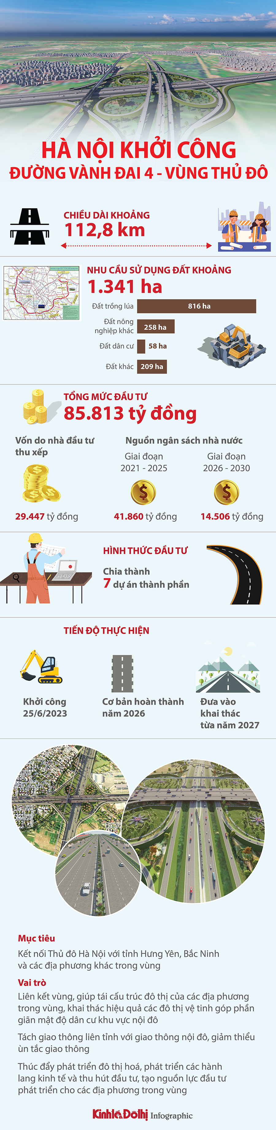 Hà Nội khởi công đường Vành đai 4 - Vùng Thủ đô