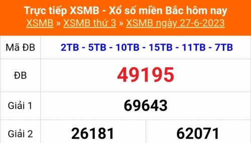 XSMB - KQXSMB - Kết quả xổ số miền Bắc hôm nay 28/6/2023