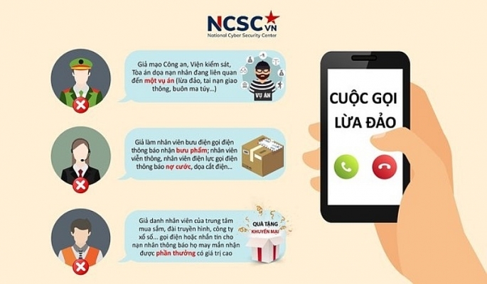 Người dân đề cao cảnh giác trước các số điện thoại lạ...