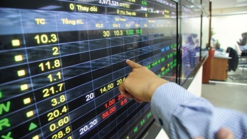 Chứng khoán ngày 28/6: VN-Index có phiên tăng điểm thứ 7 liên tiếp