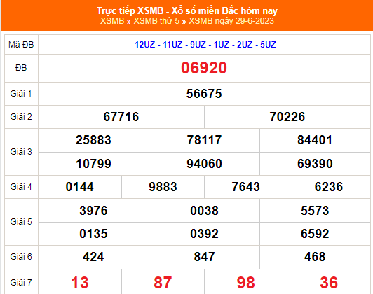 XSMB - KQXSMB - Kết quả xổ số miền Bắc hôm nay 29/6/2023