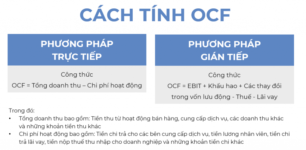 Đi tìm chất lượng lợi nhuận của ông lớn ngành sữa