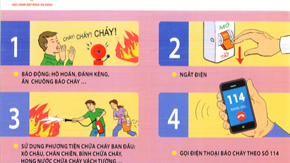 Bộ Công an khuyến cáo người dân một số kỹ năng cần thiết để xử lý khi có cháy