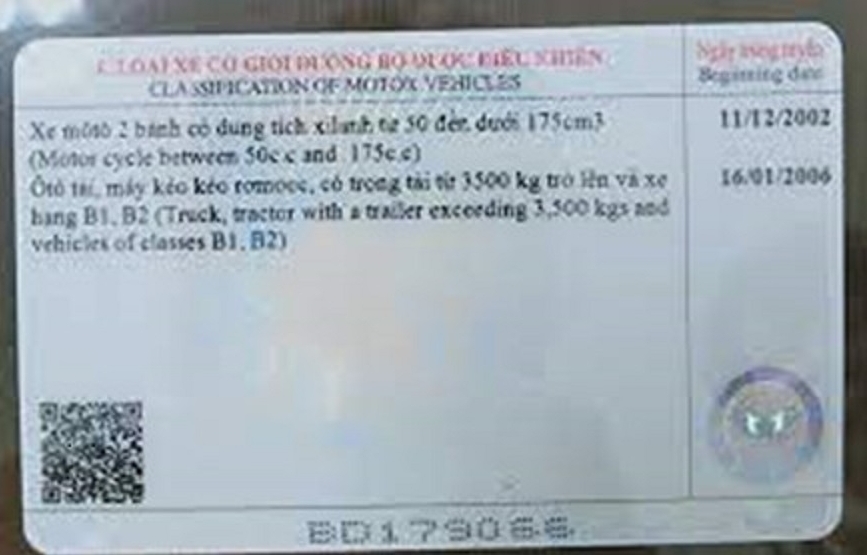 Giấy phép lái xe sẽ được đổi, cấp lại theo phân hạng mới?