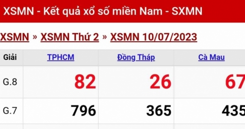 XSMN - KQXSMN - Kết quả xổ số miền Nam hôm nay 11/7/2023