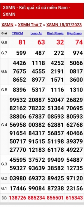 XSMN   KQXSMN - Kết quả xổ số miền Nam hôm nay 2/7/2023
