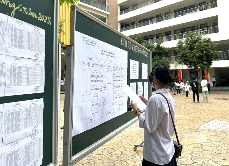 4 cách tra cứu điểm thi tốt nghiệp THPT 2023 tại Hà Nội