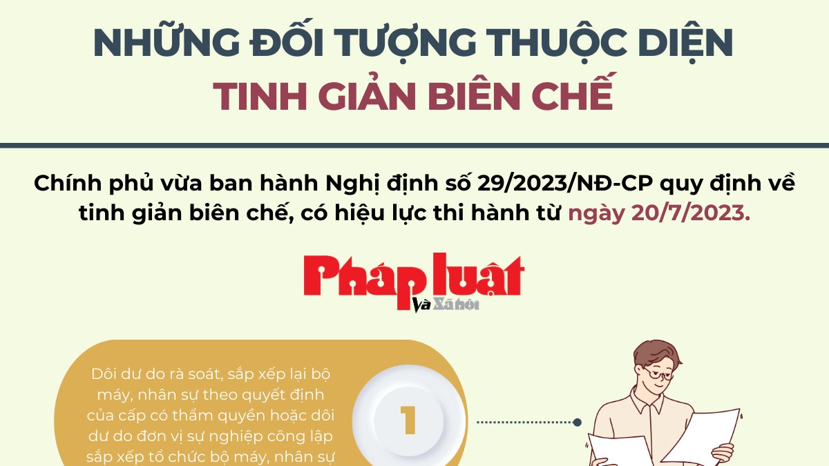 Những đối tượng thuộc diện tinh giản biên chế từ ngày 20/7