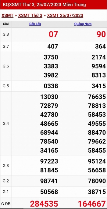 XSMT - KQXSMT - Kết quả xổ số miền Trung hôm nay 25/7/2023