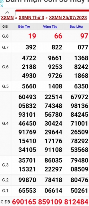 XSMN - KQXSMN - Kết quả xổ số miền Nam hôm nay 25/7/2023