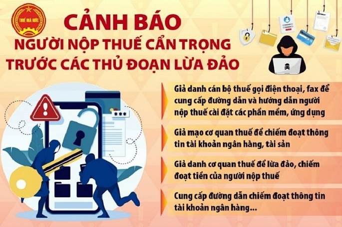 Nâng cao cảnh giác với tình trạng giả danh cơ quan thuế để lừa đảo