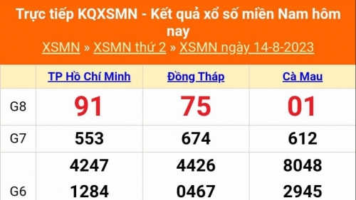 Kết quả xổ số miền Nam hôm nay 14/8/2023 - KQXSMN 14/8 - XSMN