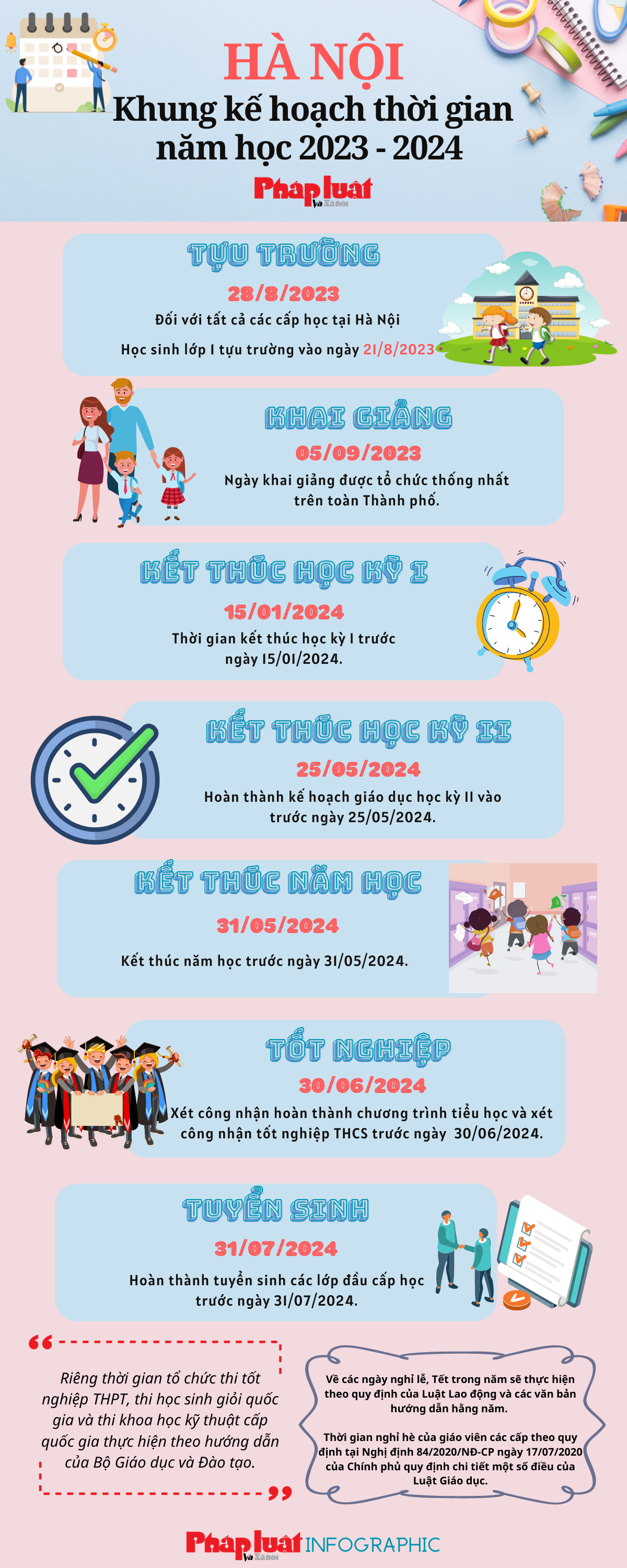 Khung kế hoạch thời gian năm học 2023 2024 tại Hà Nội