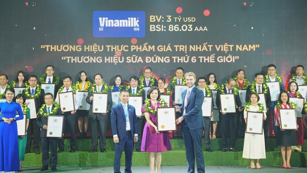 Giá trị thương hiệu Vinamilk thăng hạng đạt mốc 3 tỷ USD, khẳng định vị trí dẫn đầu ngành thực phẩm