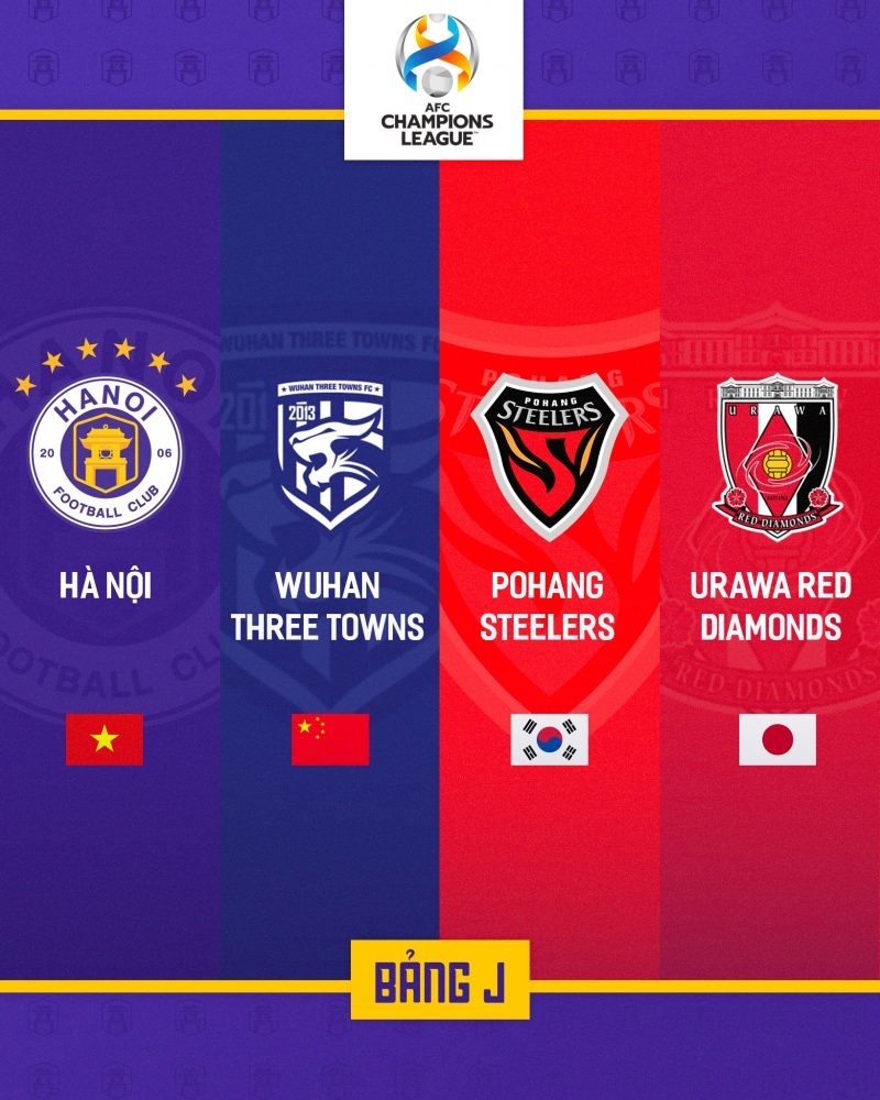 Bốc thăm AFC Champions League: Hà Nội FC rơi vào bảng 