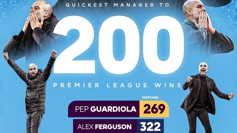 Pep Guardiola xô đổ kỷ lục “khủng” tại Premier League