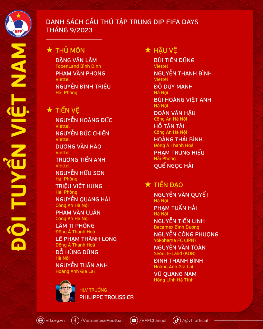 Danh sách ĐT Việt Nam tập trung dịp FIFA Days tháng 9/2023: Xuất hiện nhiều tân binh