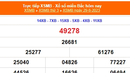 Kết quả xổ số miền Bắc hôm nay 30/8/2023 - XSMB 30/8 - KQXSMB