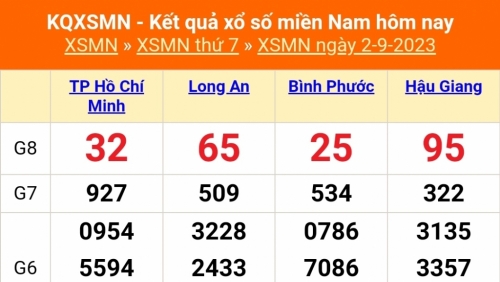 Kết quả xổ số miền Nam hôm nay 2/9/2023 - KQXSMN 2/9 - XSMN