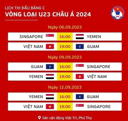 Lịch thi đấu của U23 Việt Nam tại Vòng loại U23 châu Á 2024