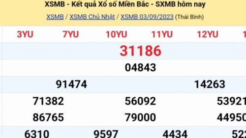 Kết quả xổ số miền Bắc hôm nay 4/9/2023 - XSMB 4/9 - KQXSMB