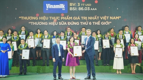 Vinamilk là đại diện duy nhất của Đông Nam Á thuộc Top 5 Thương hiệu sữa có tính bền vững cao nhất toàn cầu