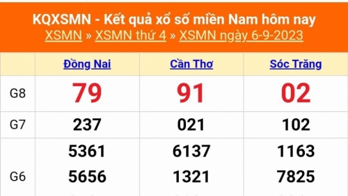 Kết quả xổ số miền Nam hôm nay 7/9/2023 - KQXSMN 7/9 - XSMN