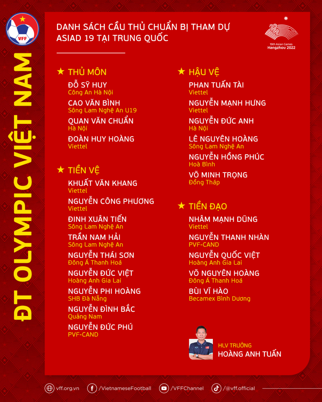 Công bố danh sách ĐT Olympic Việt Nam chuẩn bị cho ASIAD 19