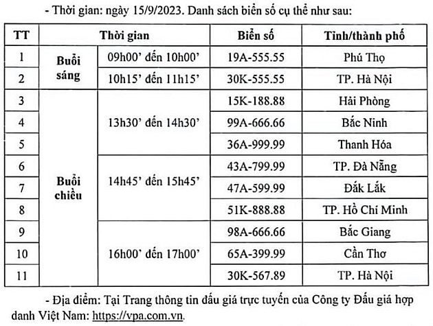 Thời gian và địa điểm đấu giá 11 biển số xe ô tô đẹp vào ngày 15/9. Ảnh: Chụp màn hình