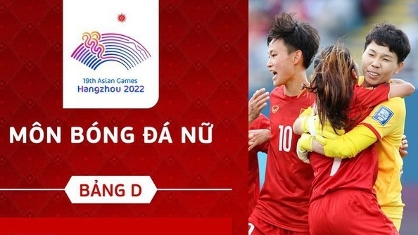 Lịch thi đấu của đội tuyển nữ Việt Nam tại ASIAD 19