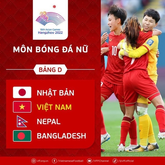 Lịch thi đấu của đội tuyển nữ Việt Nam tại ASIAD 19