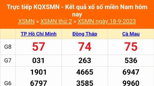 Kết quả xổ số miền Nam hôm nay 19/9/2023 - KQXSMN 19/9 - XSMN