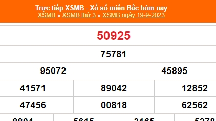 Kết quả xổ số miền Bắc hôm nay 20/9/2023 - XSMB 20/9 - KQXSMB