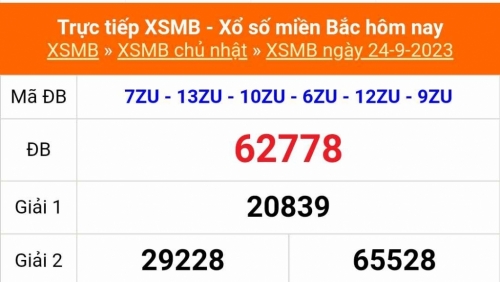 Kết quả xổ số miền Bắc hôm nay 25/9/2023 - XSMB 25/9 - KQXSMB