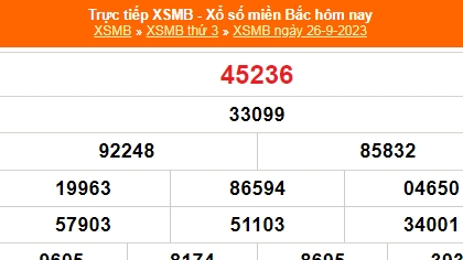 KQXSMB - Kết quả xổ số miền Bắc hôm nay 27/9/2023 - XSMB 27/9